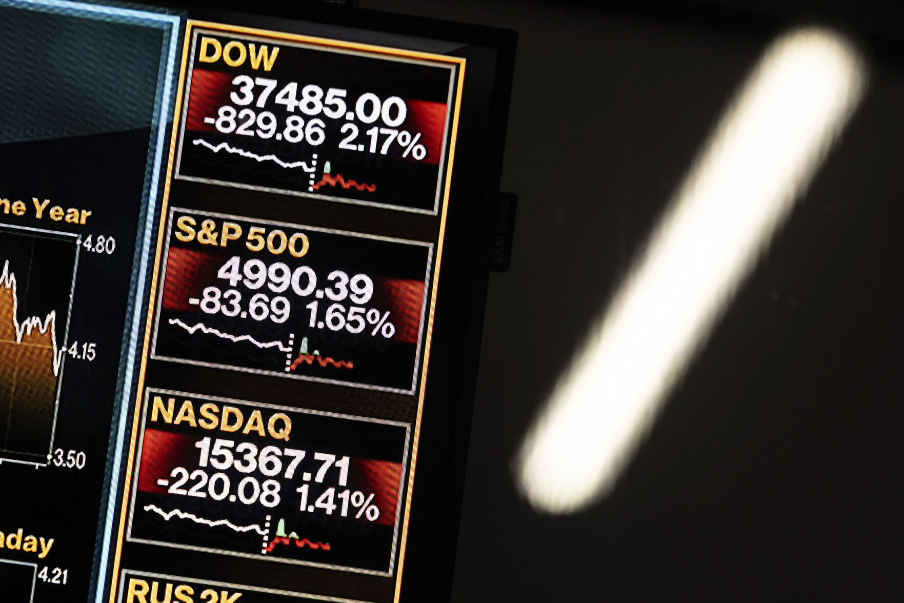 US Trump Tariffs